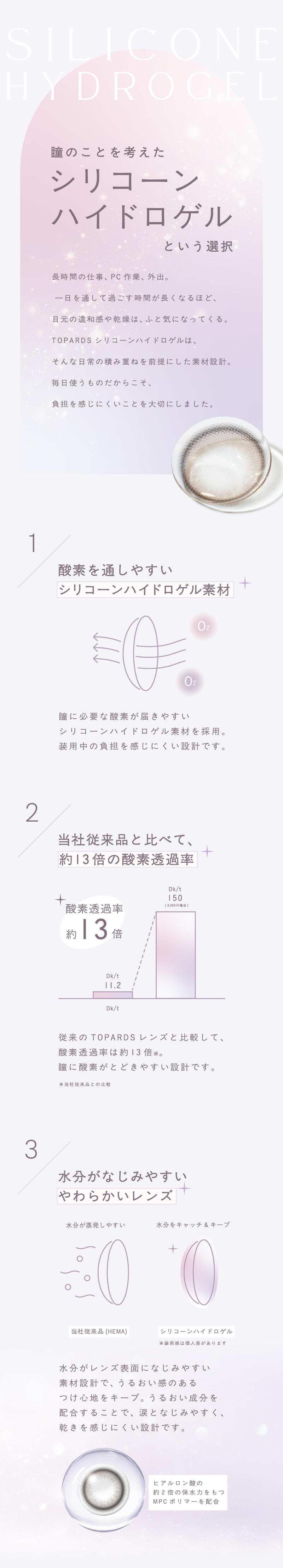 silicone hydrogel